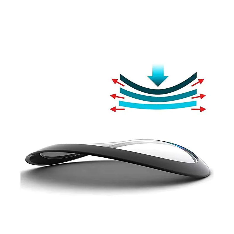 20D Screen Protector for IMILA – Curved Edge Screen recenzja i cena