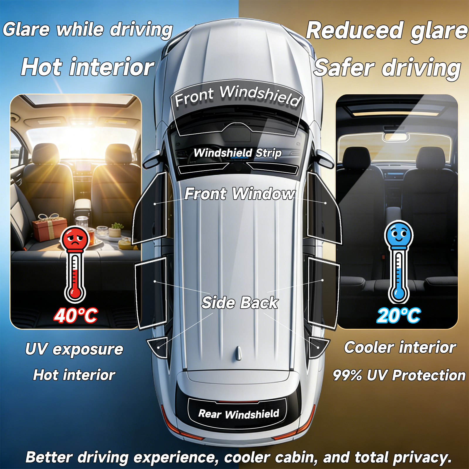Precut Window Tint Car for Maz – Glass Protector Auto recenzja i cena