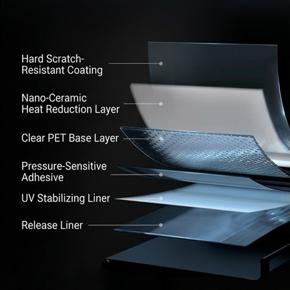 2m/5m 5/18/35 Percent VLT Car  – Glass Protector Auto recenzja i cena