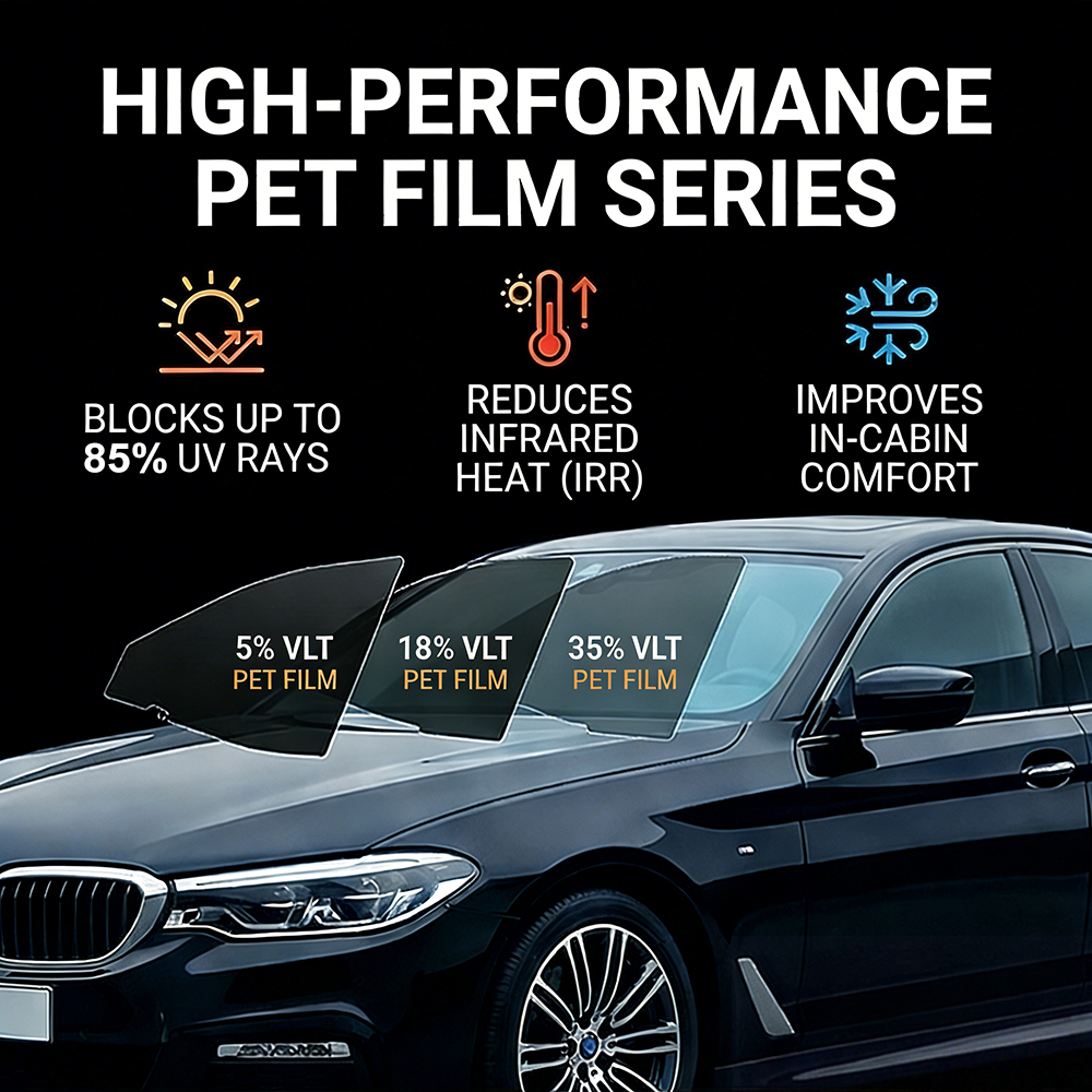 Car Window Film Ceramic Privac – Glass Protector Auto recenzja i cena