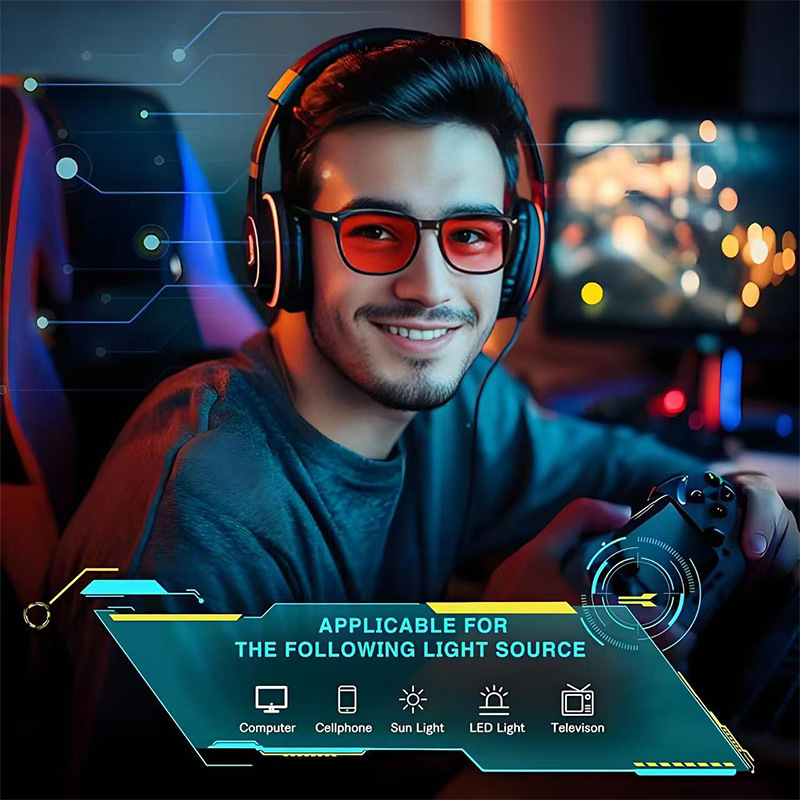 Retro Night Vision Anti Blue l – Matte Anti Glare Screen recenzja i cena