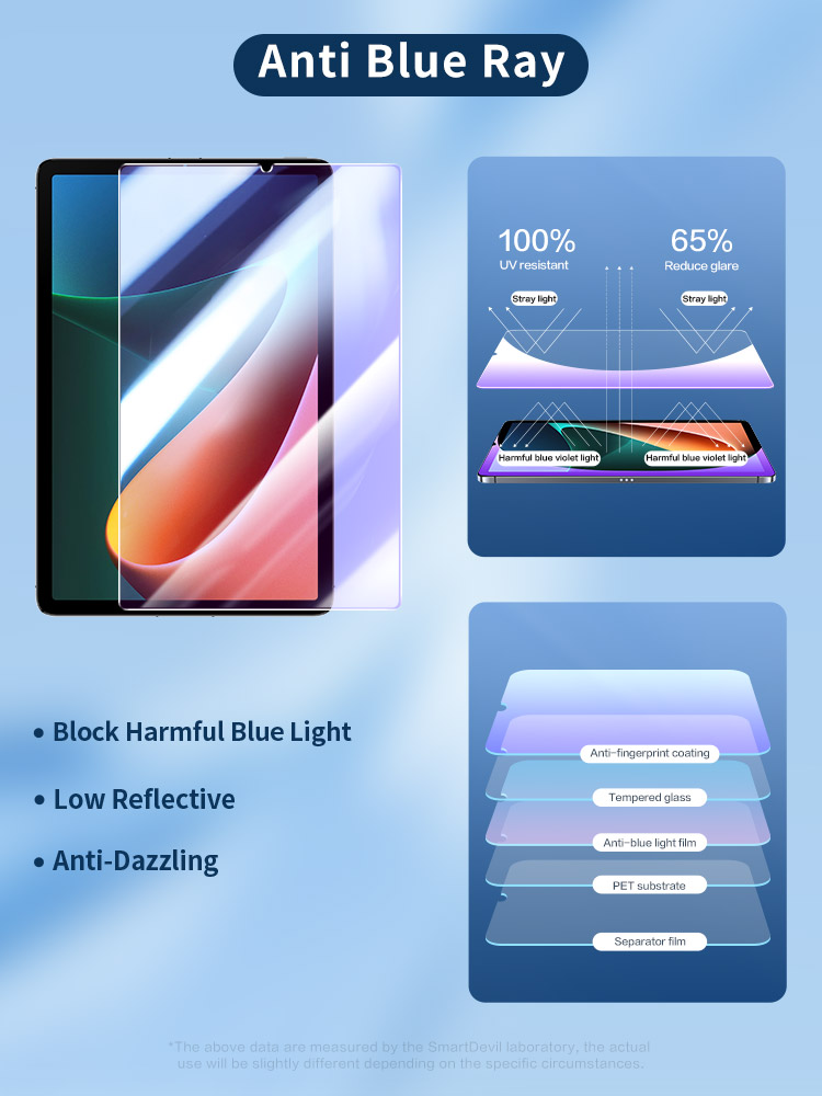 SmartDevil Tempered Glass for  – Screen Alignment Tool recenzja i cena