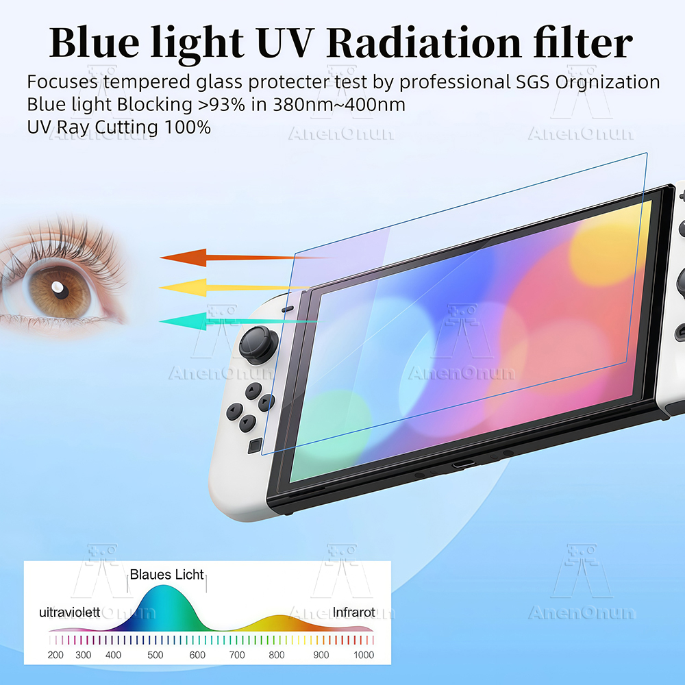 Ultra HD Anti-Blue Light Tempe – Matte Anti Glare Screen recenzja i cena