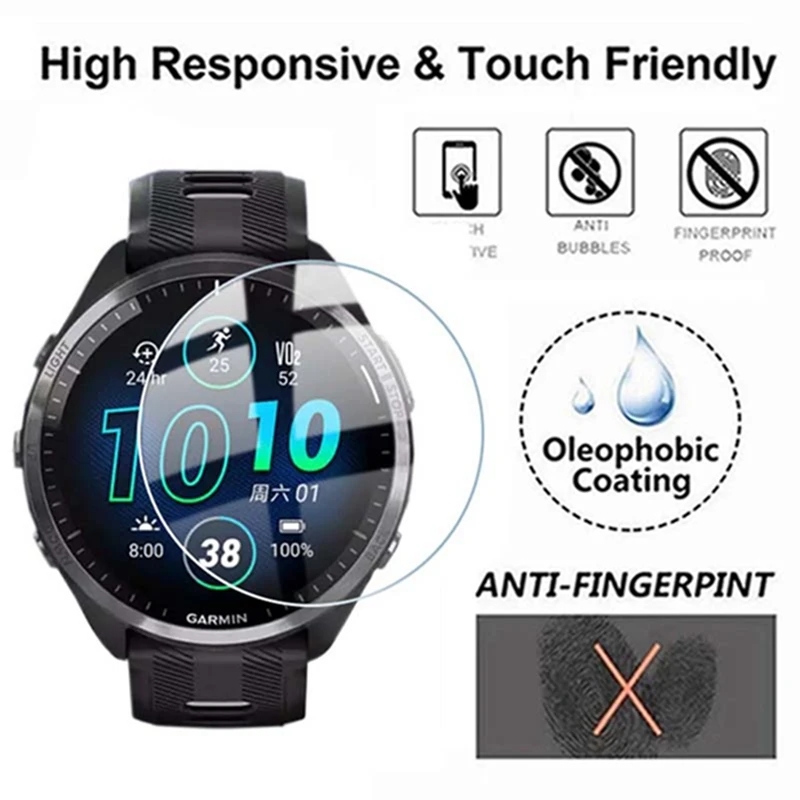 Smartwatch Accessories Tempere – Smartwatch Screen Film recenzja i cena
