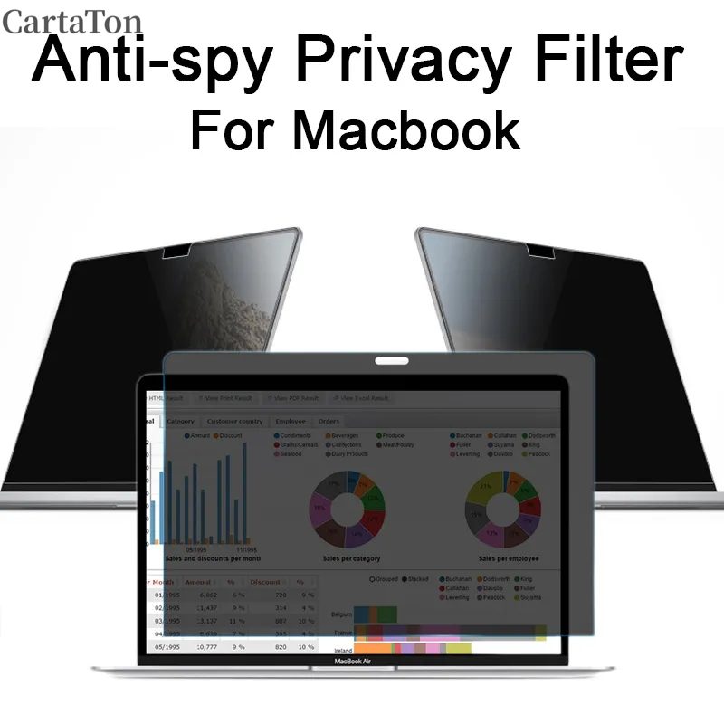 Anti-peeping Screen Protector  – Matte Anti Glare Screen recenzja i cena