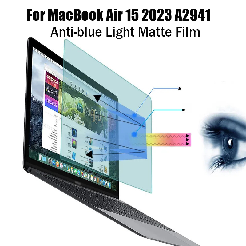 Eye Protection Screen Protecto – Matte Anti Glare Screen recenzja i cena