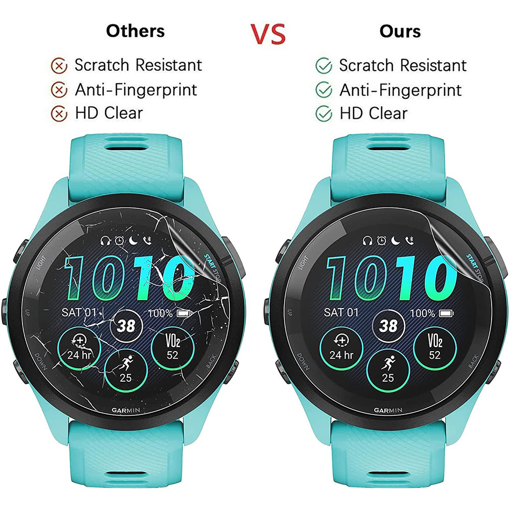 3Pcs Soft HD Hydrogel Protecti – Smartwatch Screen Film recenzja i cena