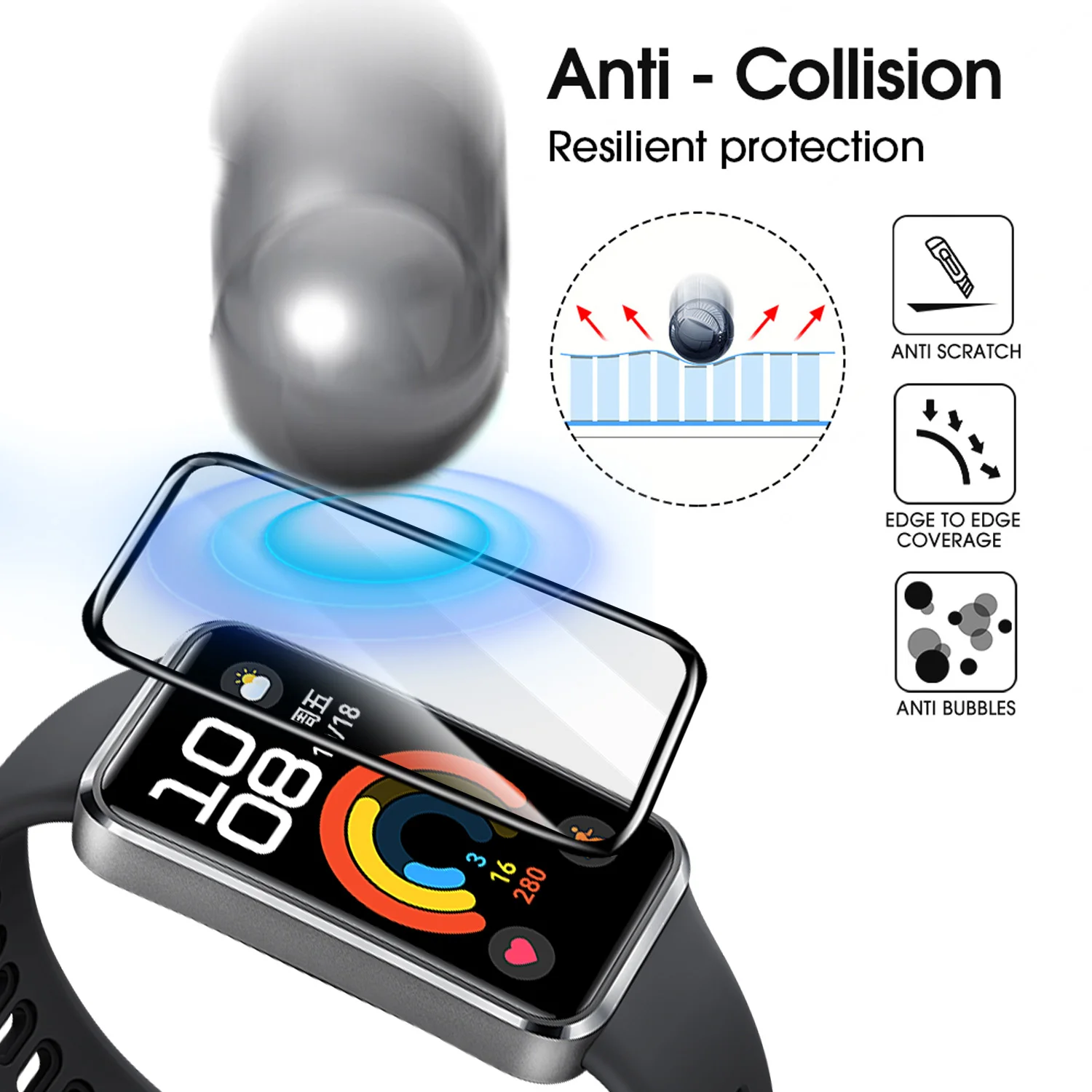 Flexible Screen Protectors for – Smartwatch Screen Film recenzja i cena